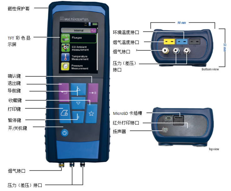 德国菲索M60X手持式烟气分析仪