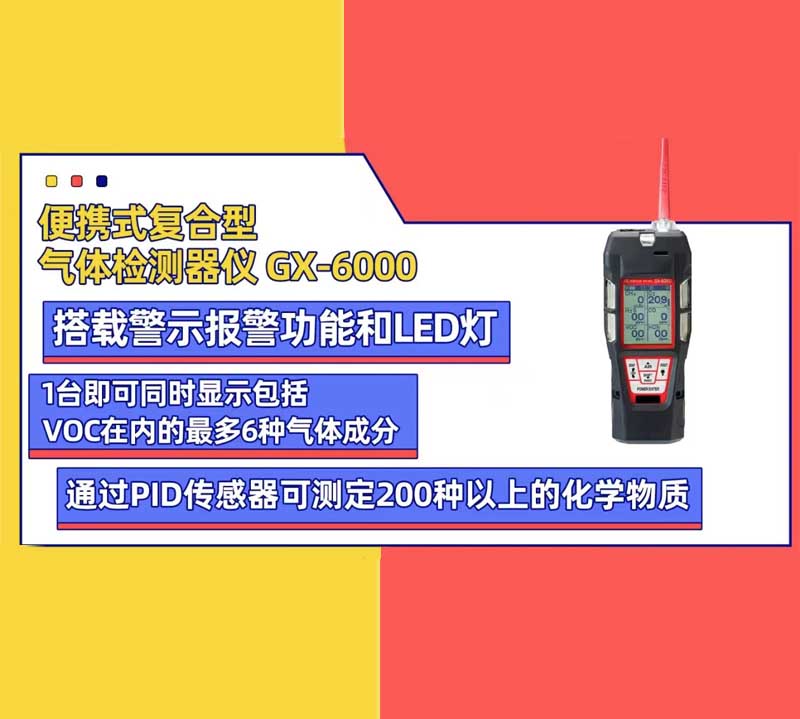 日本理研GX-6000型气体检测仪实际应用